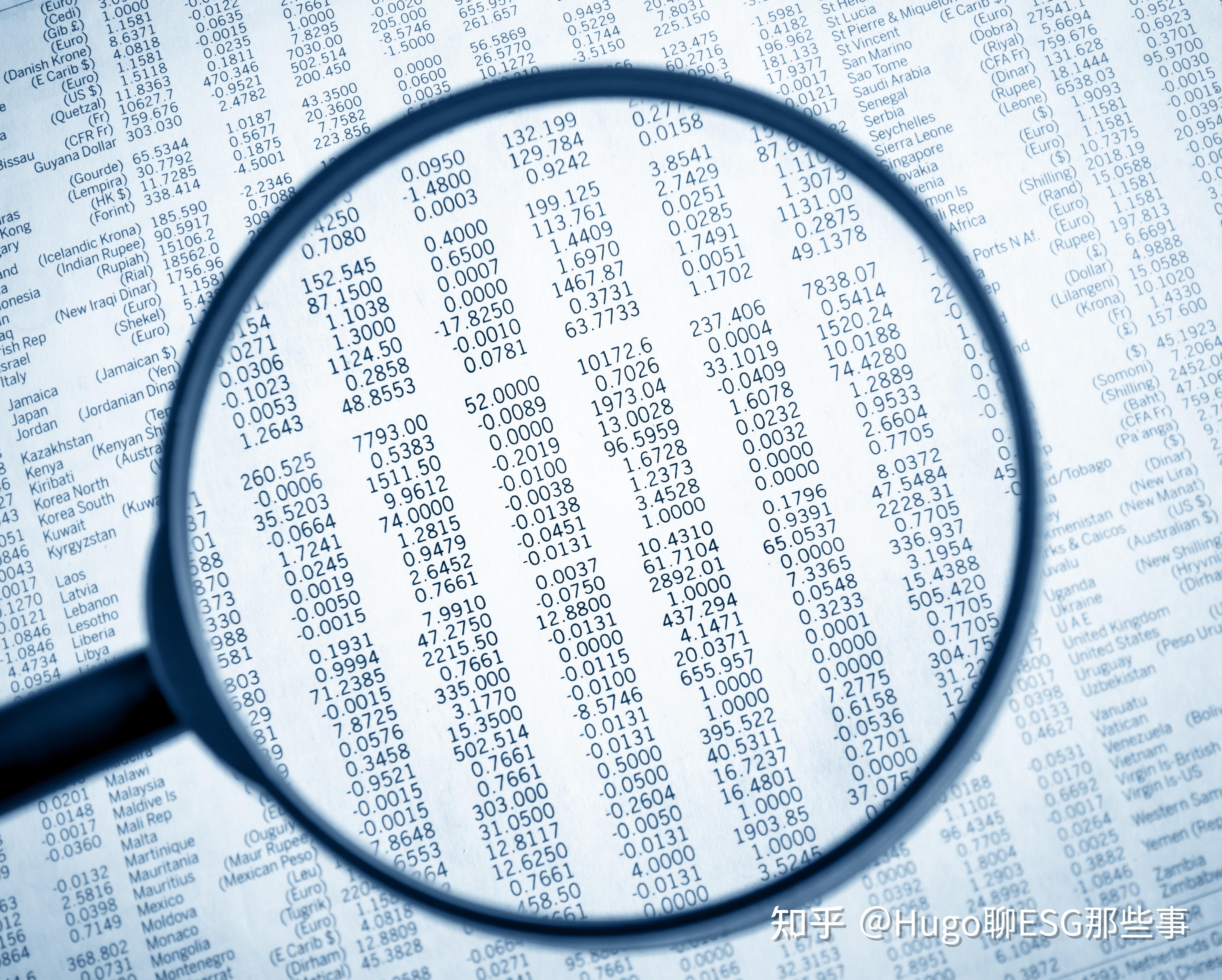 【ESG动态】瑞华技术（920099.BJ）获华证指数ESG最新评级CC，行业排名第45