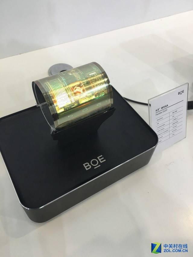 京东方Ａ公布国际专利申请：“显示基板和显示装置”