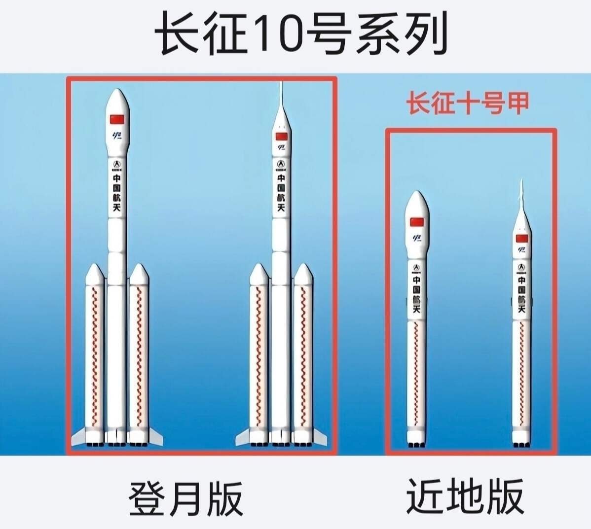 长征火箭 披露拟实施增资