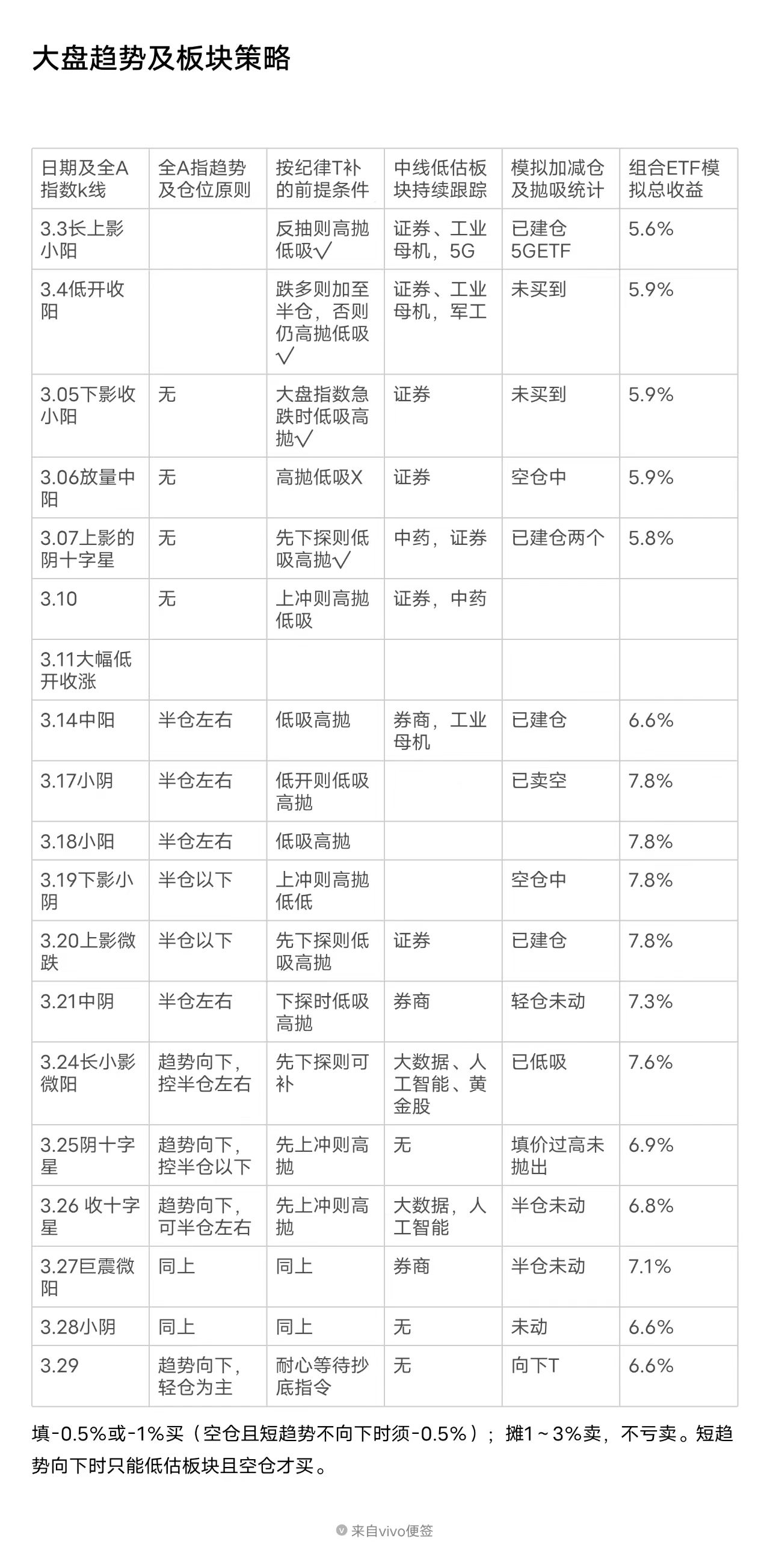 华泰证券港股策略：短期情绪待释放 中期仍有重估空间