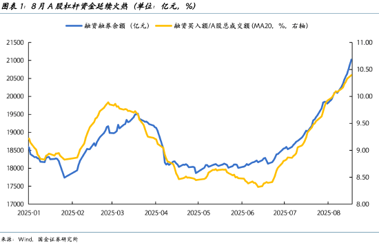 中期协:前9月全国期货市场累计成交量、成交额同比增18.29%和24.11%
