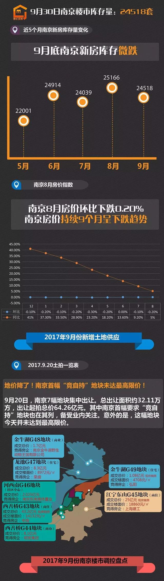 中期协:前9月全国期货市场累计成交量、成交额同比增18.29%和24.11%