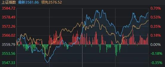 AI PC概念下跌1.89%，8股主力资金净流出超亿元