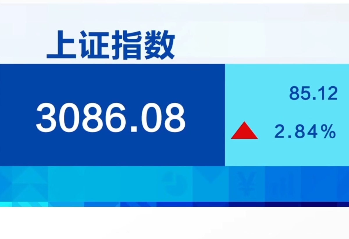 上交所出手！A股热门股，突发！