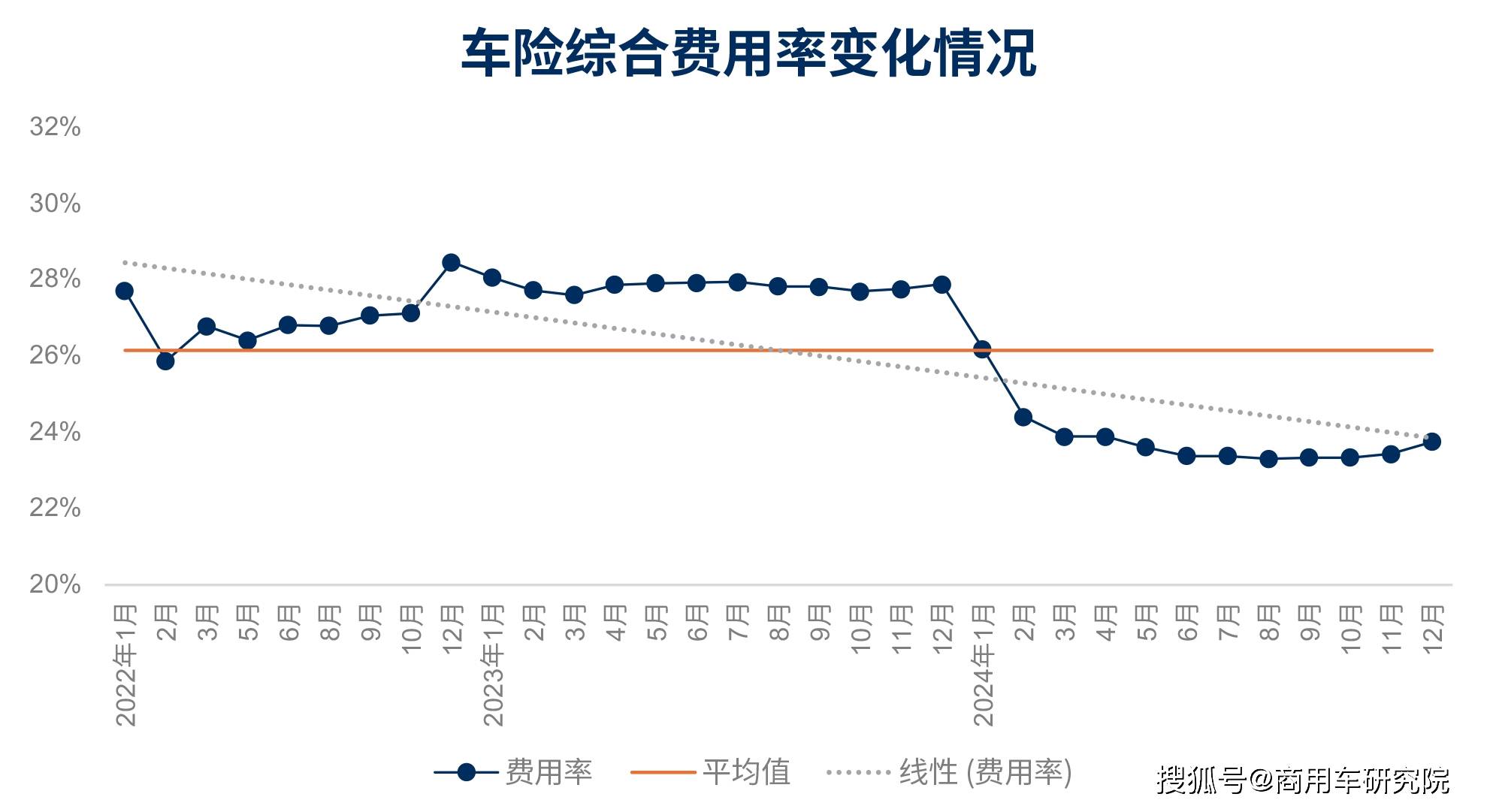 人保服务 ,保险有温度_2025年ABS塑料行业市场分析及未来发展趋势