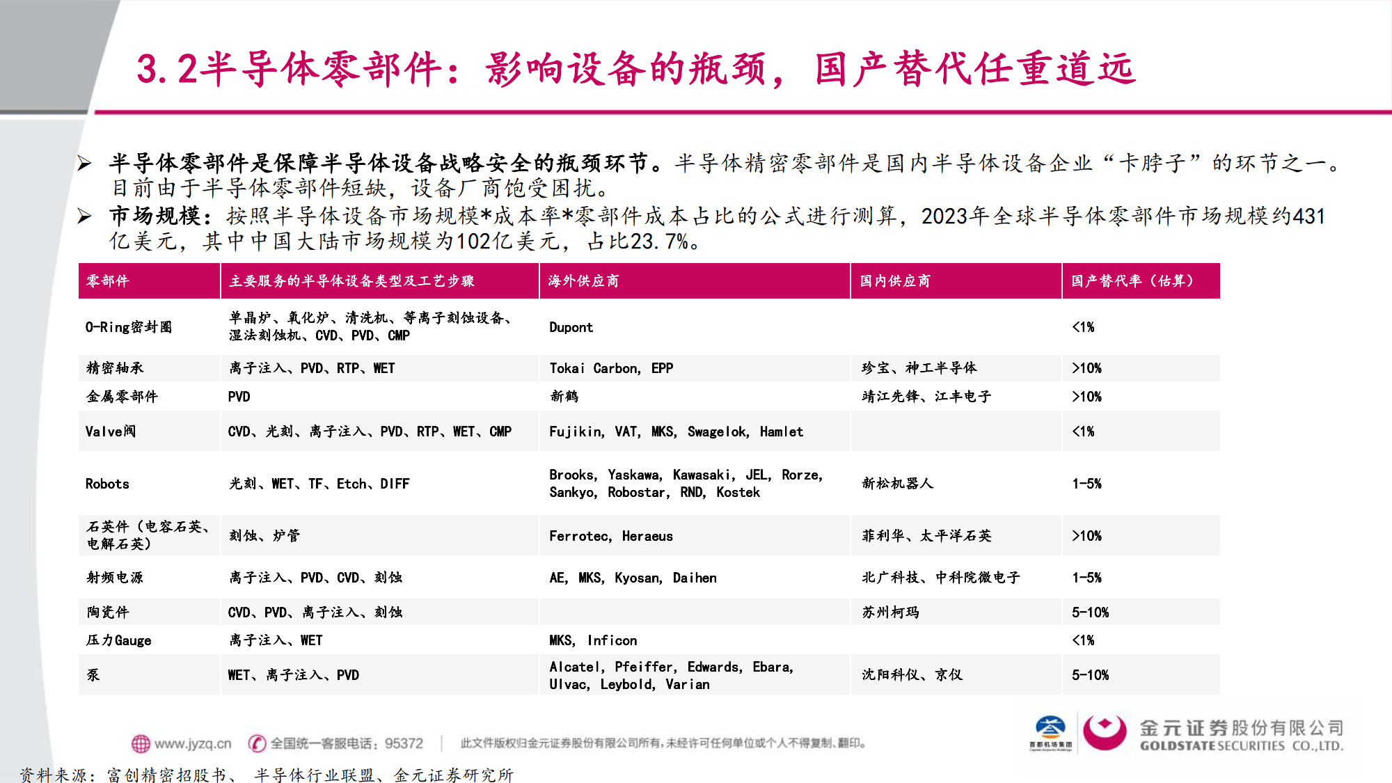 中国半导体行业协会声援闻泰科技维权? 反对滥用“国家安全”概念
