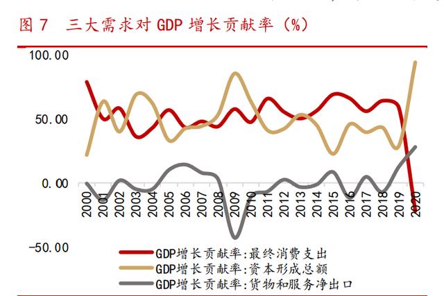 险资四季度投资路径浮现 双线布局科技与周期