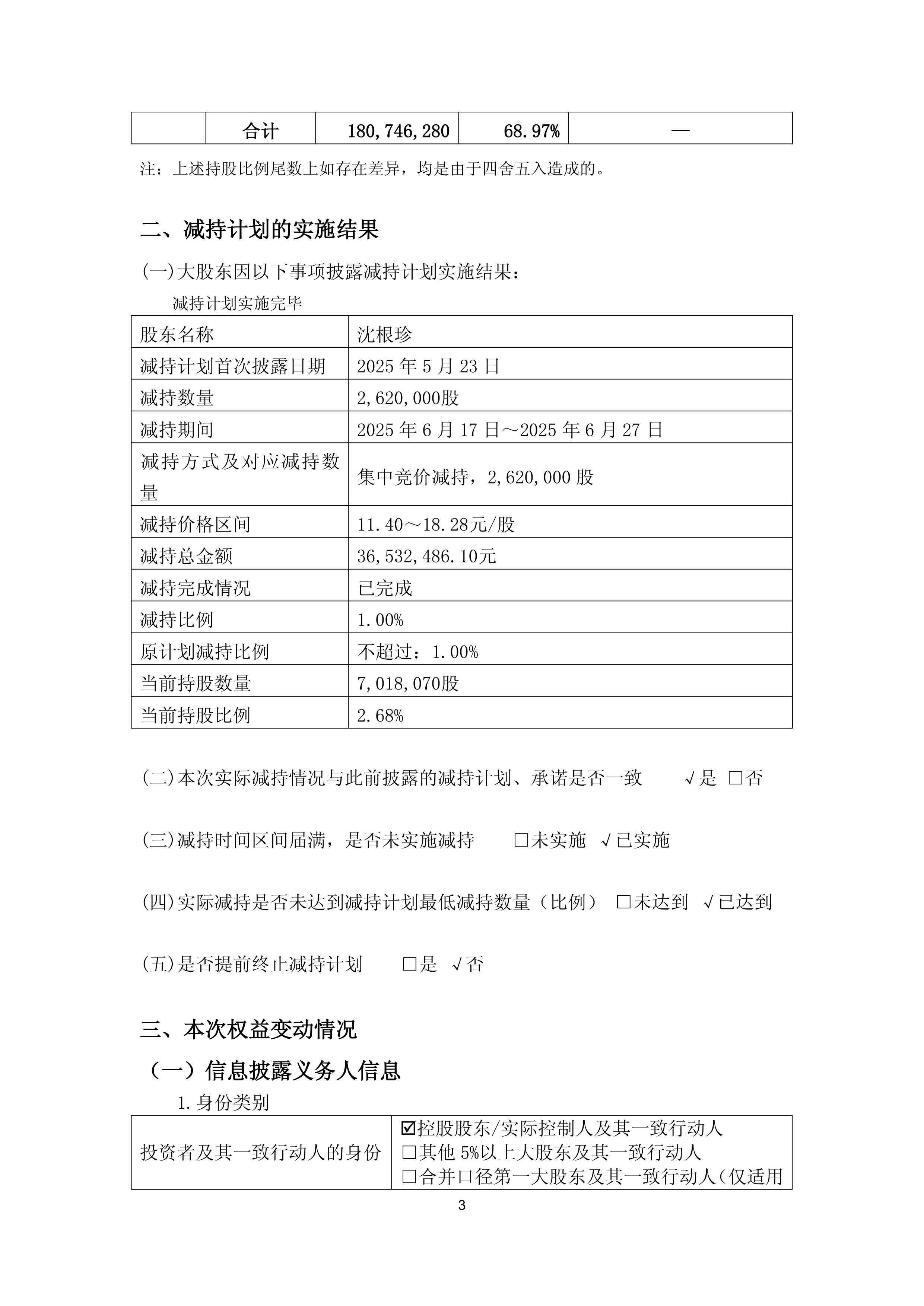 【企业动态】茂业商业新增1件判决结果,涉及合同纠纷