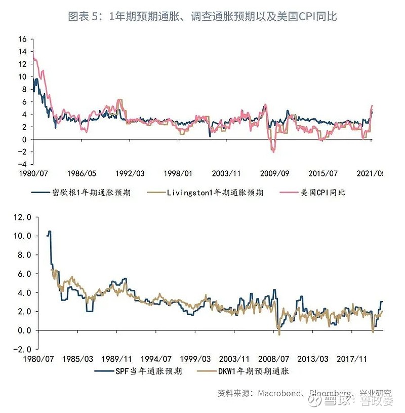 房地产不良见顶回落，零售风险接棒，银行如何迎接下一场大考？