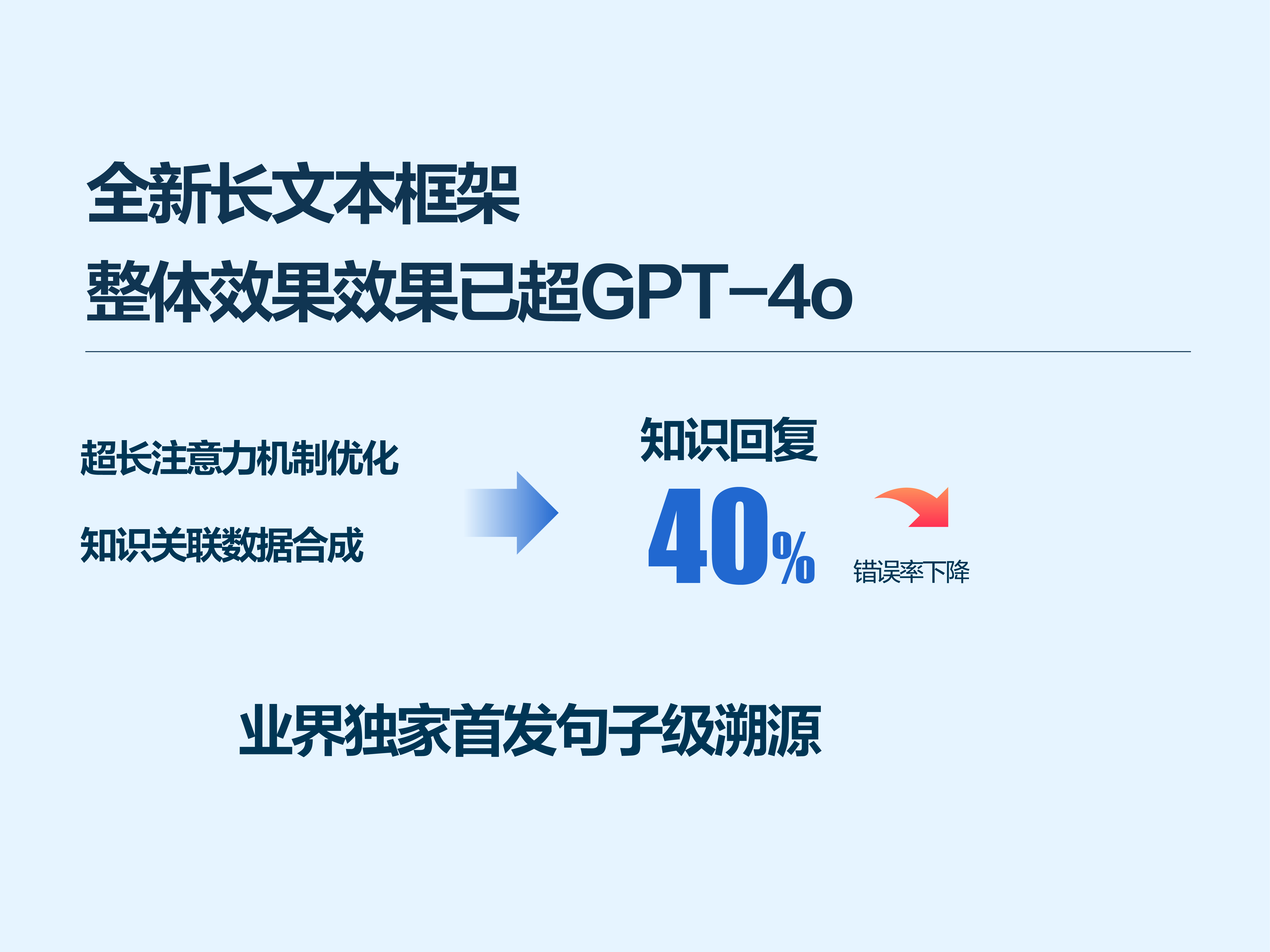 卫星遥感行业：星辰大海间的下一个投资风口(2025-2030)_人保服务 ,人保有温度