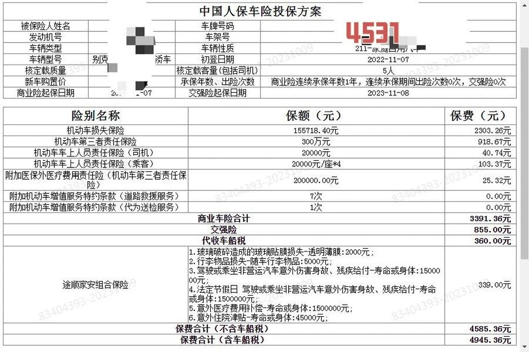 人保车险,人保财险 _葡萄行业现状与发展趋势分析