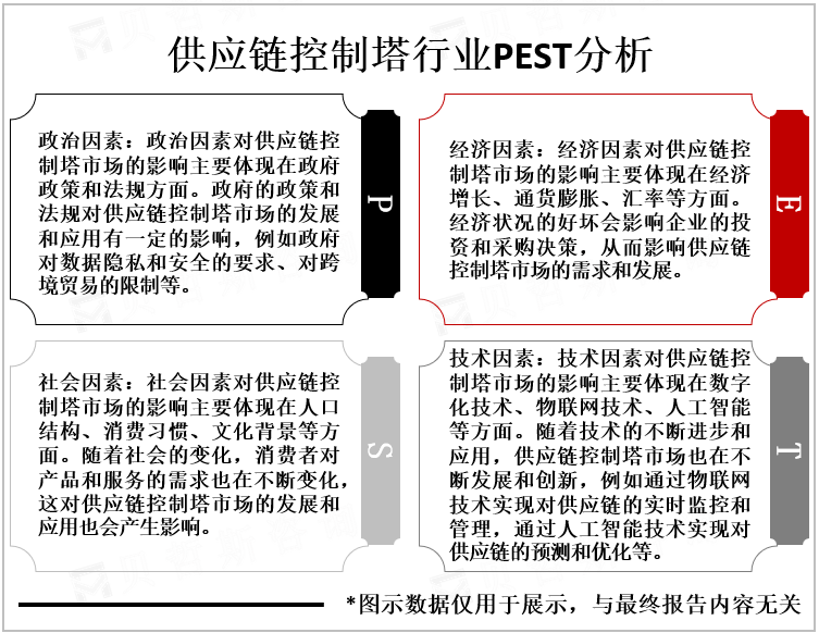 航司今年受供应链扰动影响增加成本超百亿美元