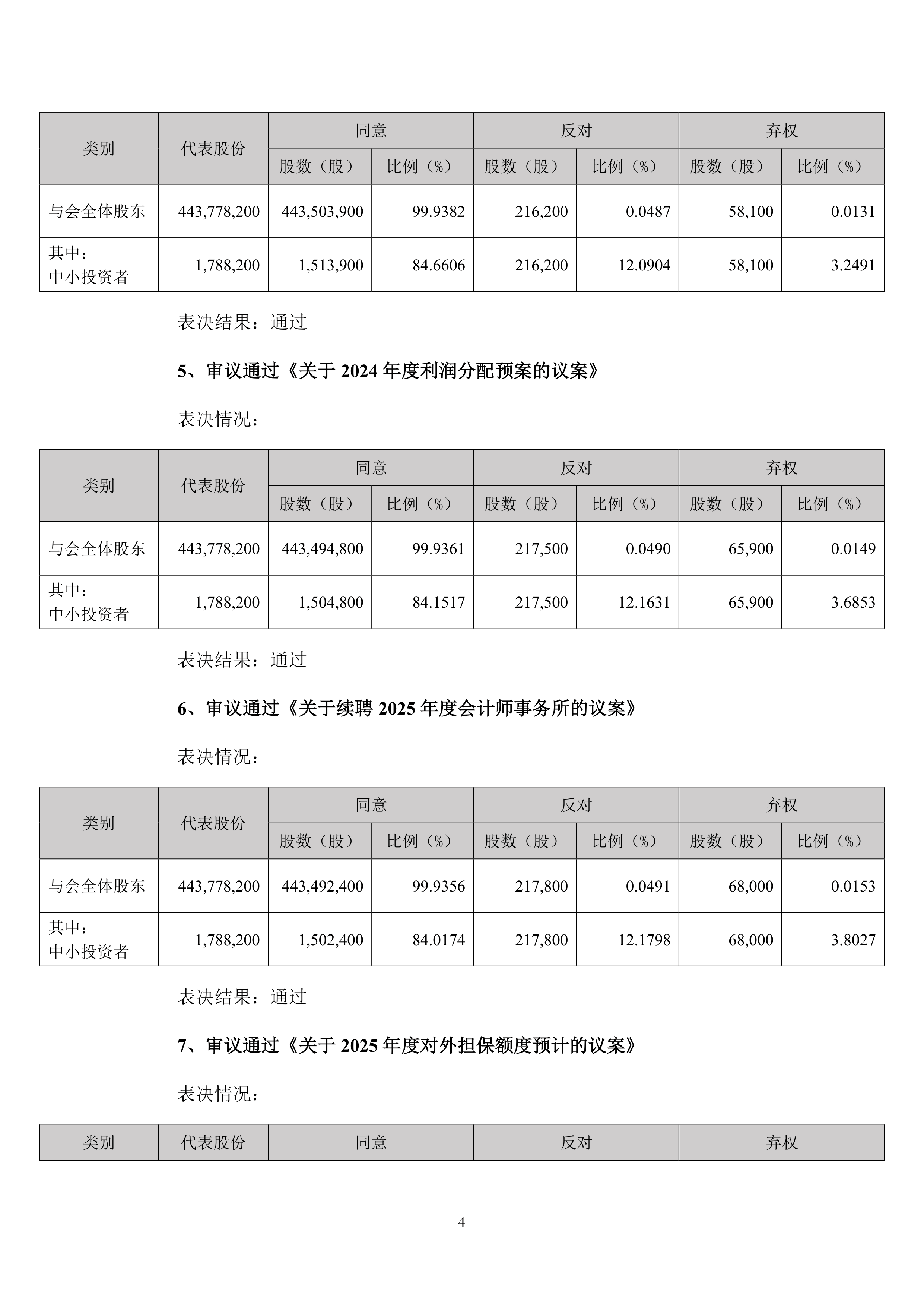 富特科技：截止2025年10月10日股东户数为10,431户