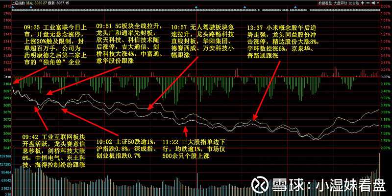 宇环数控:截至10月10日股东总户数19,274户