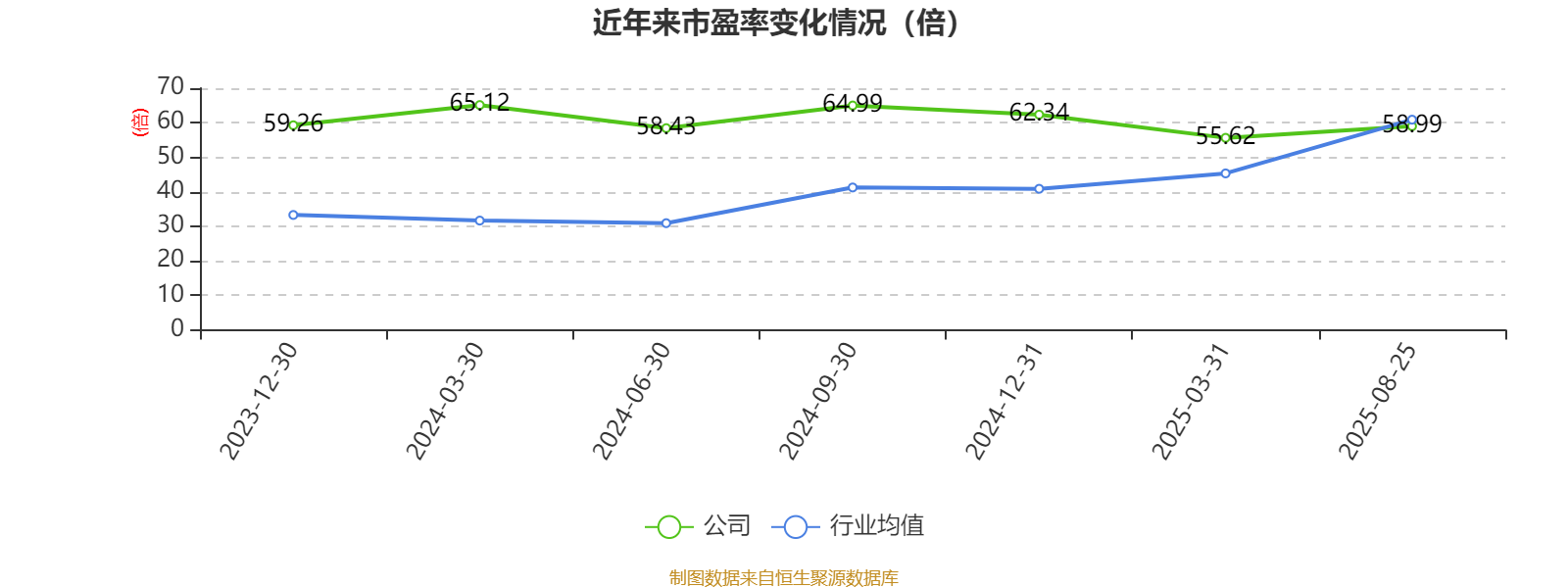 中机认检:与控股股东存在日常关联交易