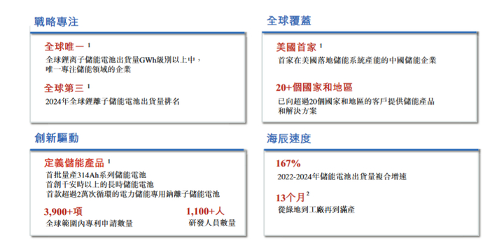 九洲药业：第三季度净利润同比增长42.3%
