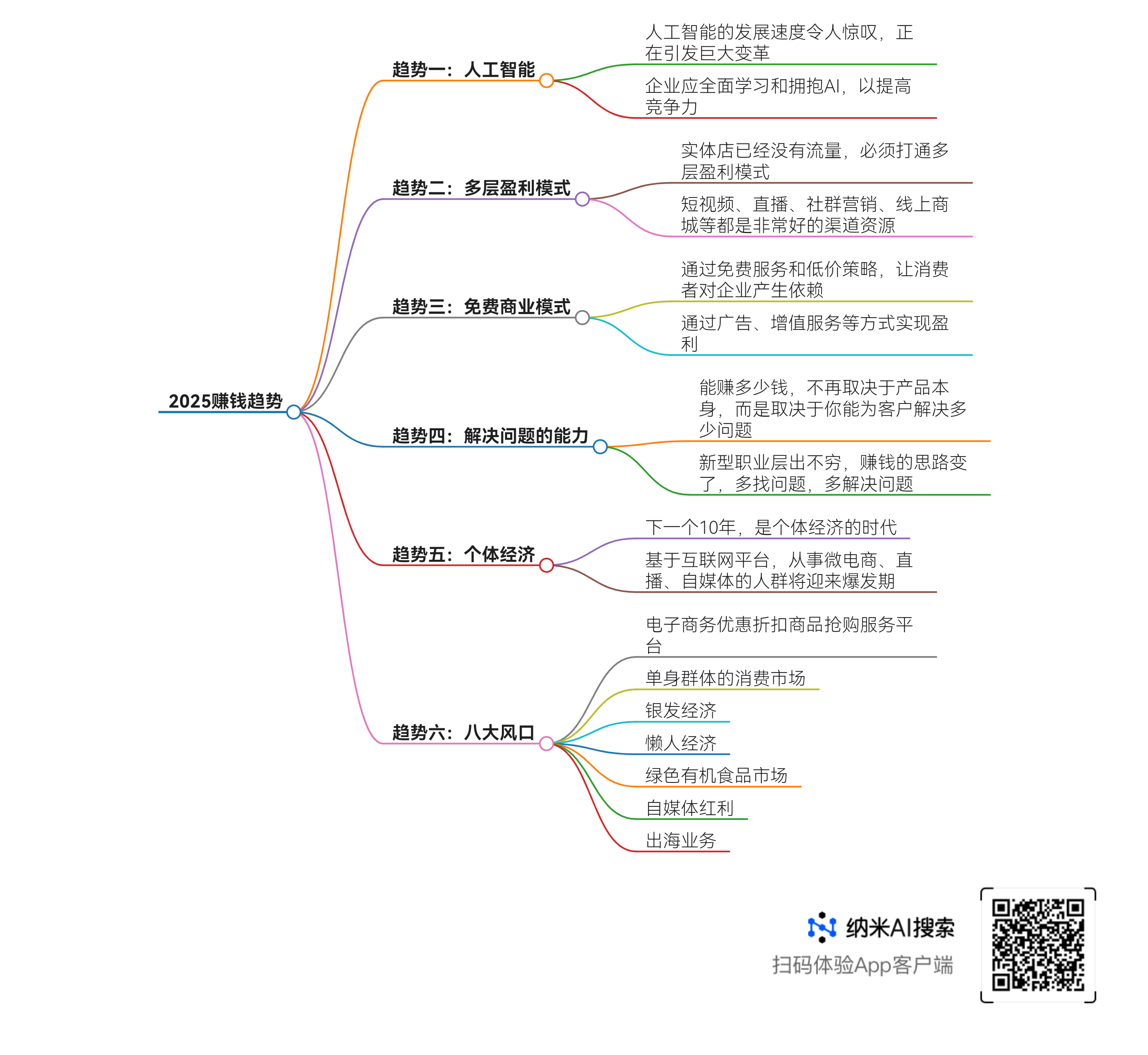 人保财险政银保 ,人保财险 _2025年着色剂行业发展现状、竞争格局及未来发展趋势分析