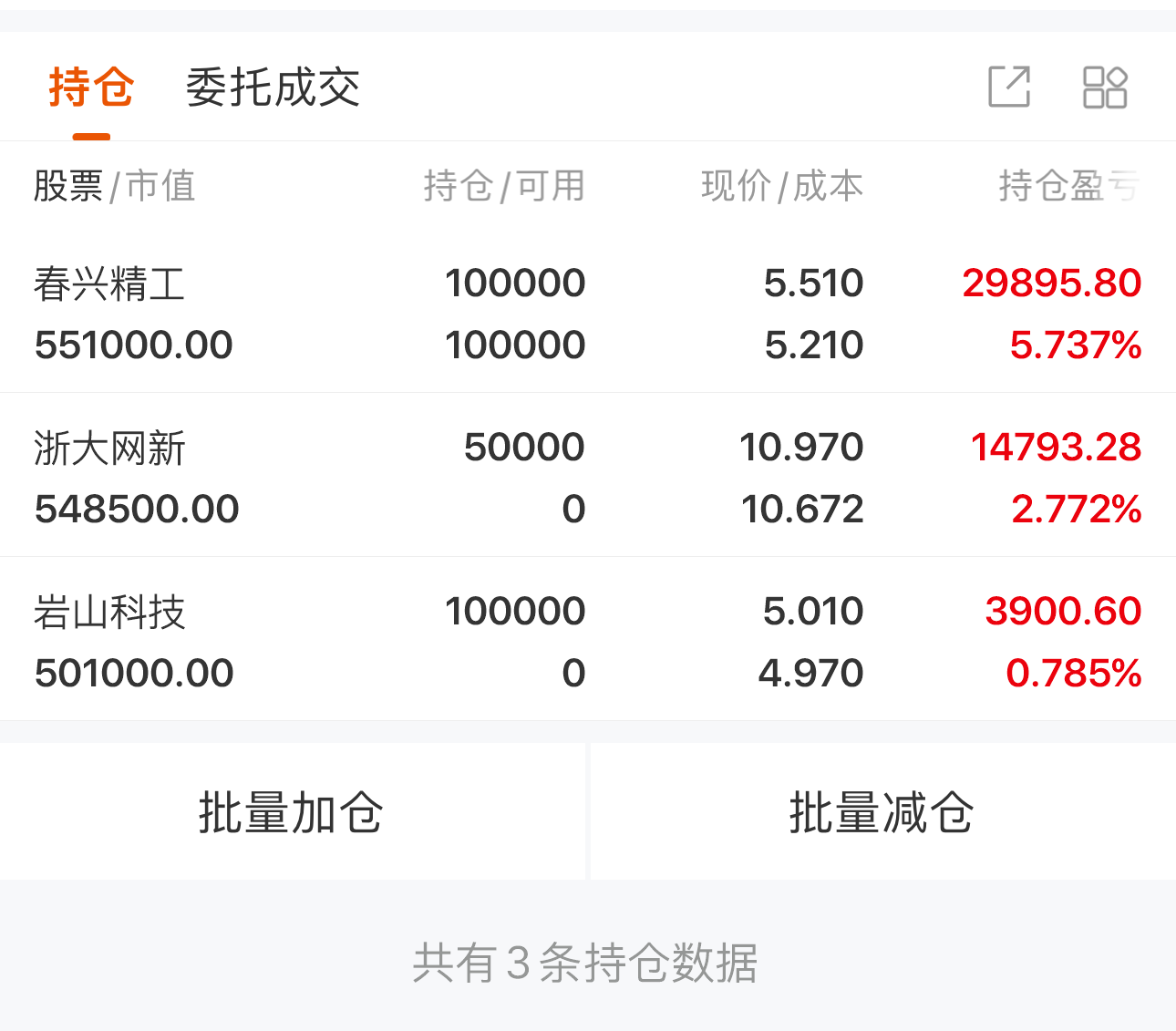 长城军工跌7.36%,沪股通龙虎榜上净卖出1444.30万元