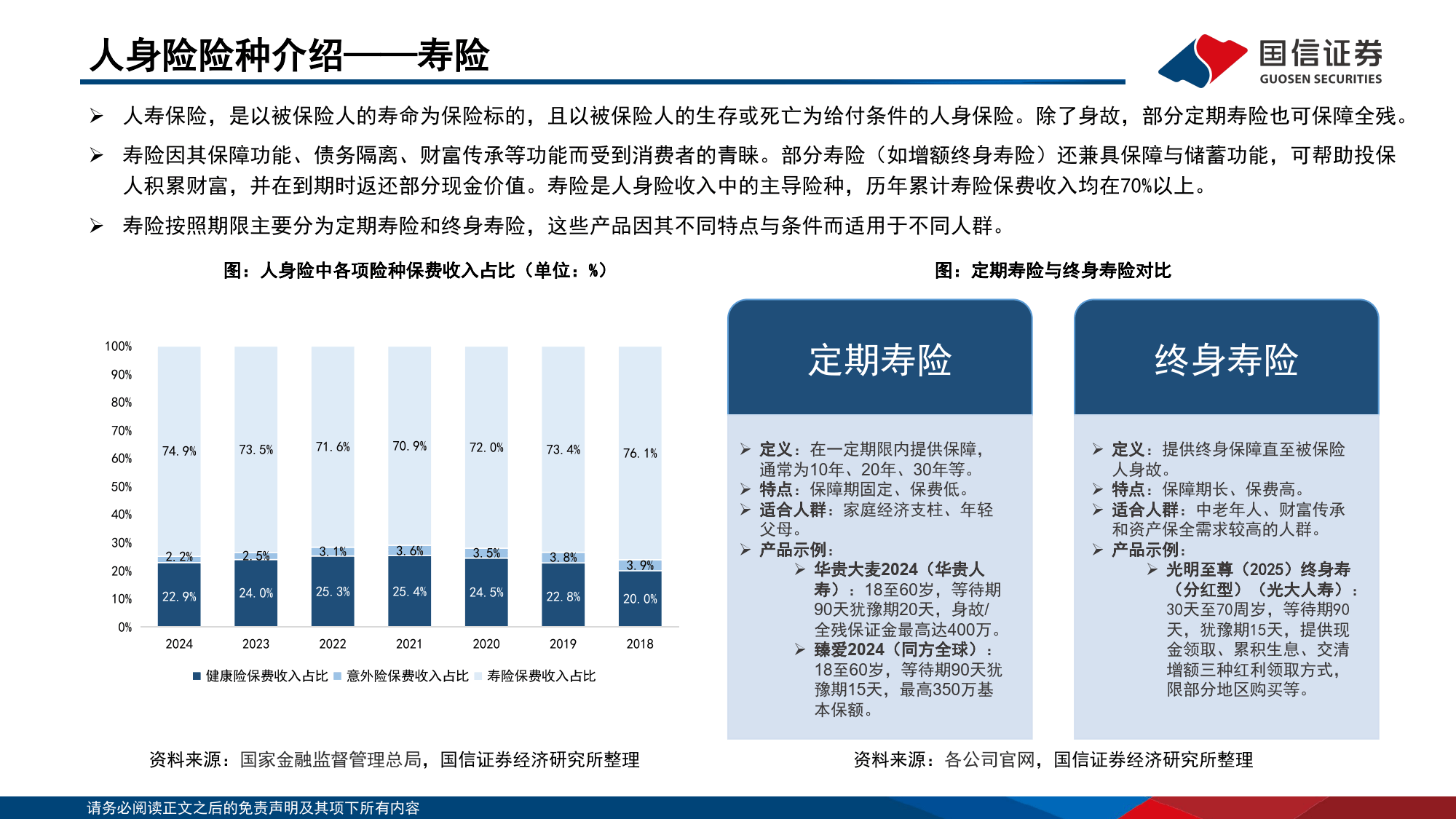 2025年中国电商物流行业发展环境与现状分析_人保服务 ,人保护你周全