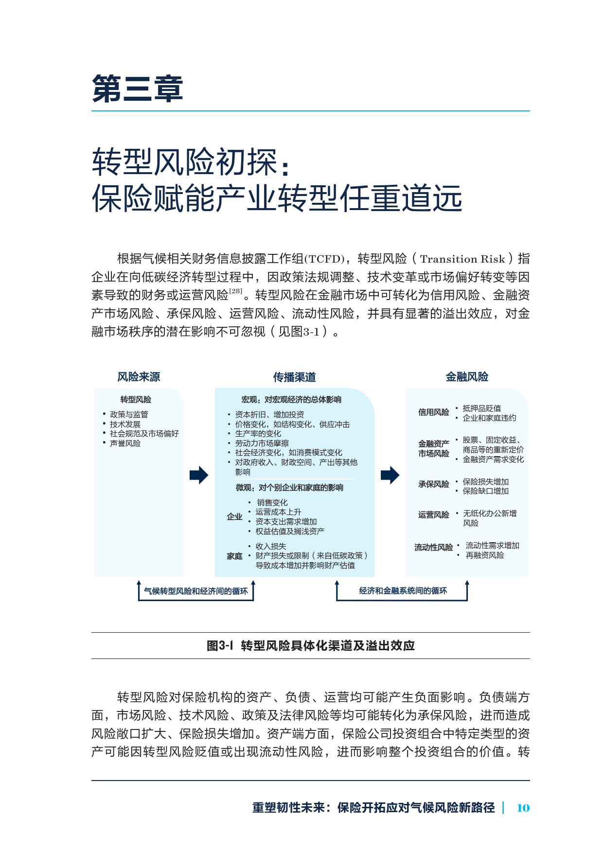 2025年中国电商物流行业发展环境与现状分析_人保服务 ,人保护你周全