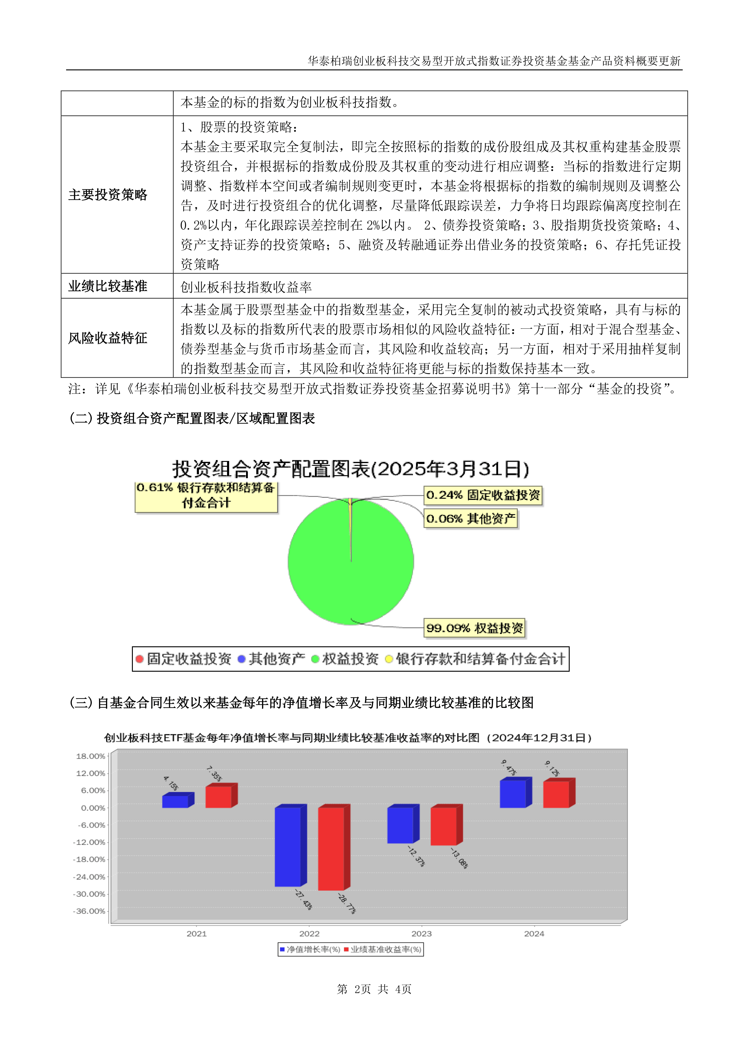 创业板公司前三季业绩抢先看 24家预增