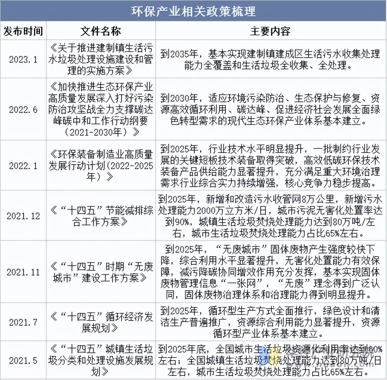 2025-2030中国资产管理行业“下半场”竞赛——谁将领跑新周期?_人保车险,人保伴您前行