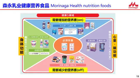 人保财险政银保 ,人保护你周全_罗非鱼行业现状与发展趋势分析
