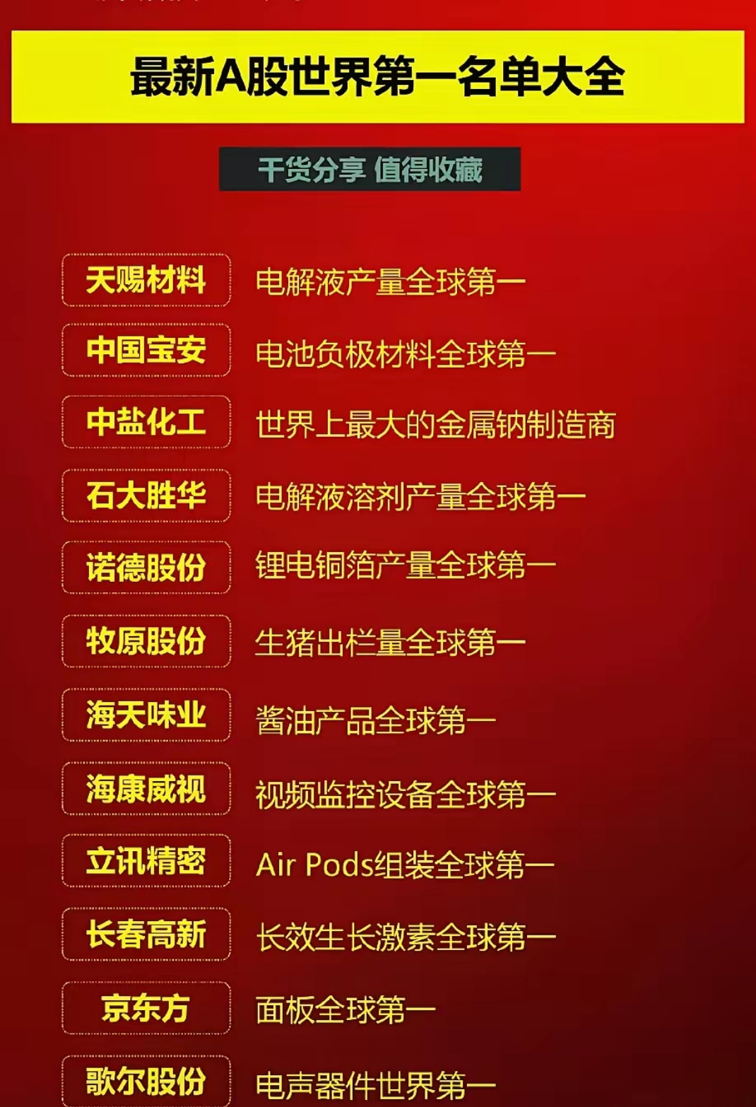 2025-2030年酶制剂行业：黄金赛道，掘金生物制造“芯片”_人保车险   品牌优势——快速了解燃油汽车车险,人保伴您前行