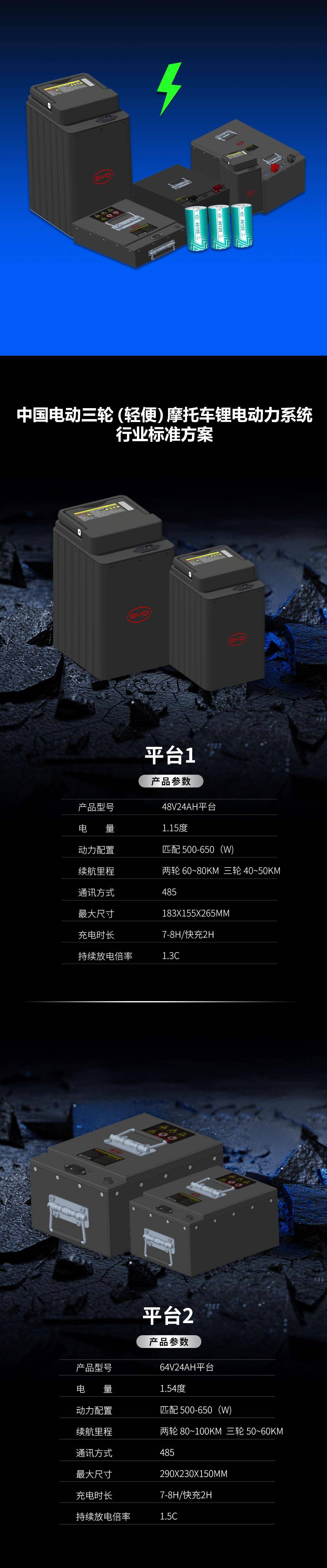 比亚迪获得发明专利授权：“电极材料膜及其制备方法、极片、电池”