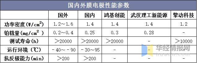 比亚迪获得发明专利授权：“电极材料膜及其制备方法、极片、电池”