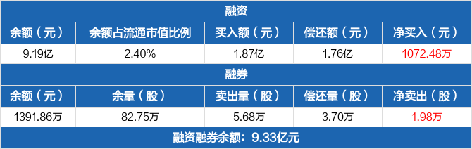 明阳智能获得发明专利授权:“一种风电机组叶根变速伸缩装置及其使用方法”