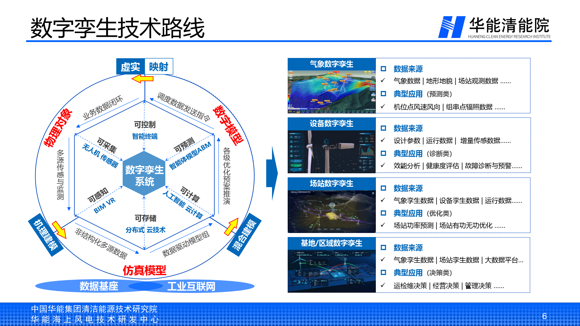 明阳智能获得发明专利授权:“一种风电机组叶根变速伸缩装置及其使用方法”