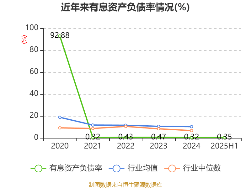 光库科技大涨5.28% 前三季净利润预计增长97.00%―117.00%