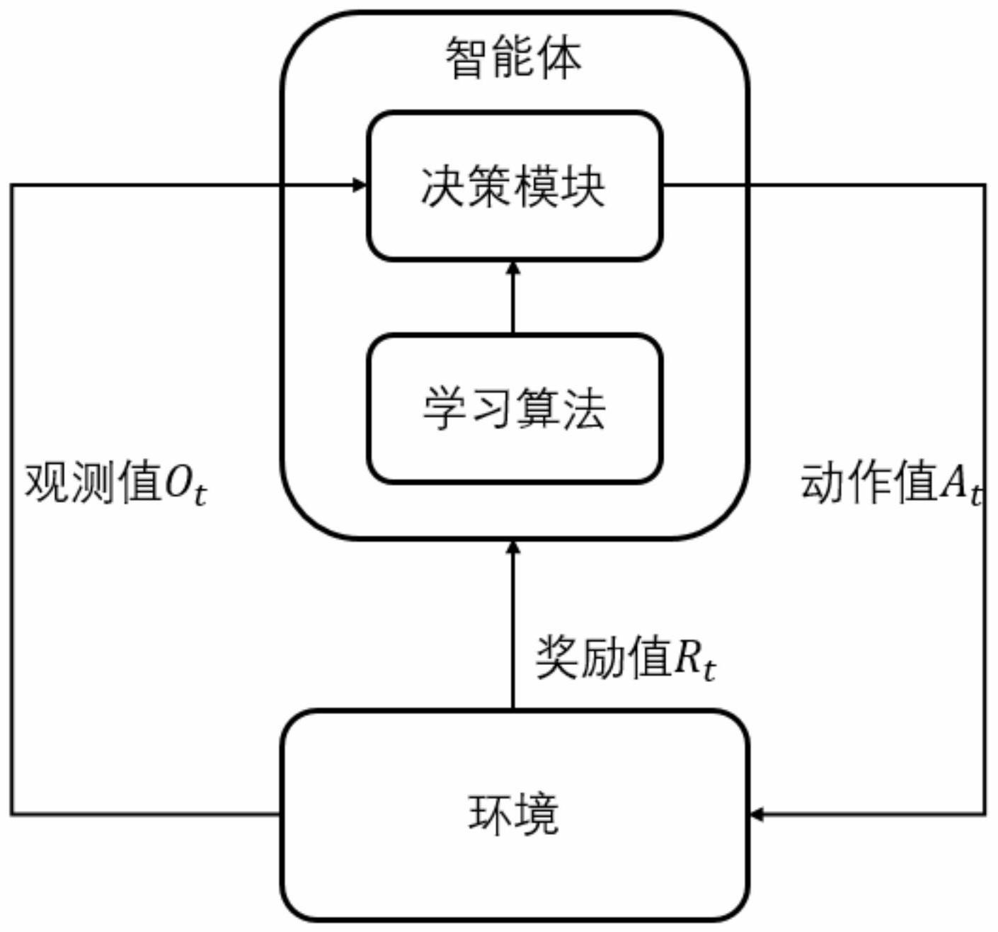 容知日新公布国际专利申请：“油液在线监测设备、离线检测油箱和操作方法”