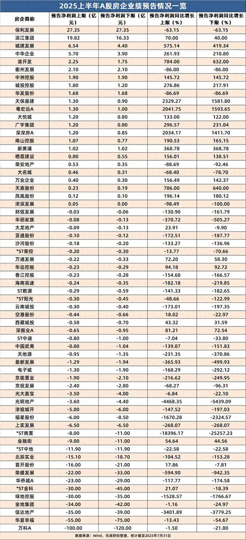 业绩与项目齐发力！藏格矿业第三季度净利润增超66%，多个重点项目稳步推进