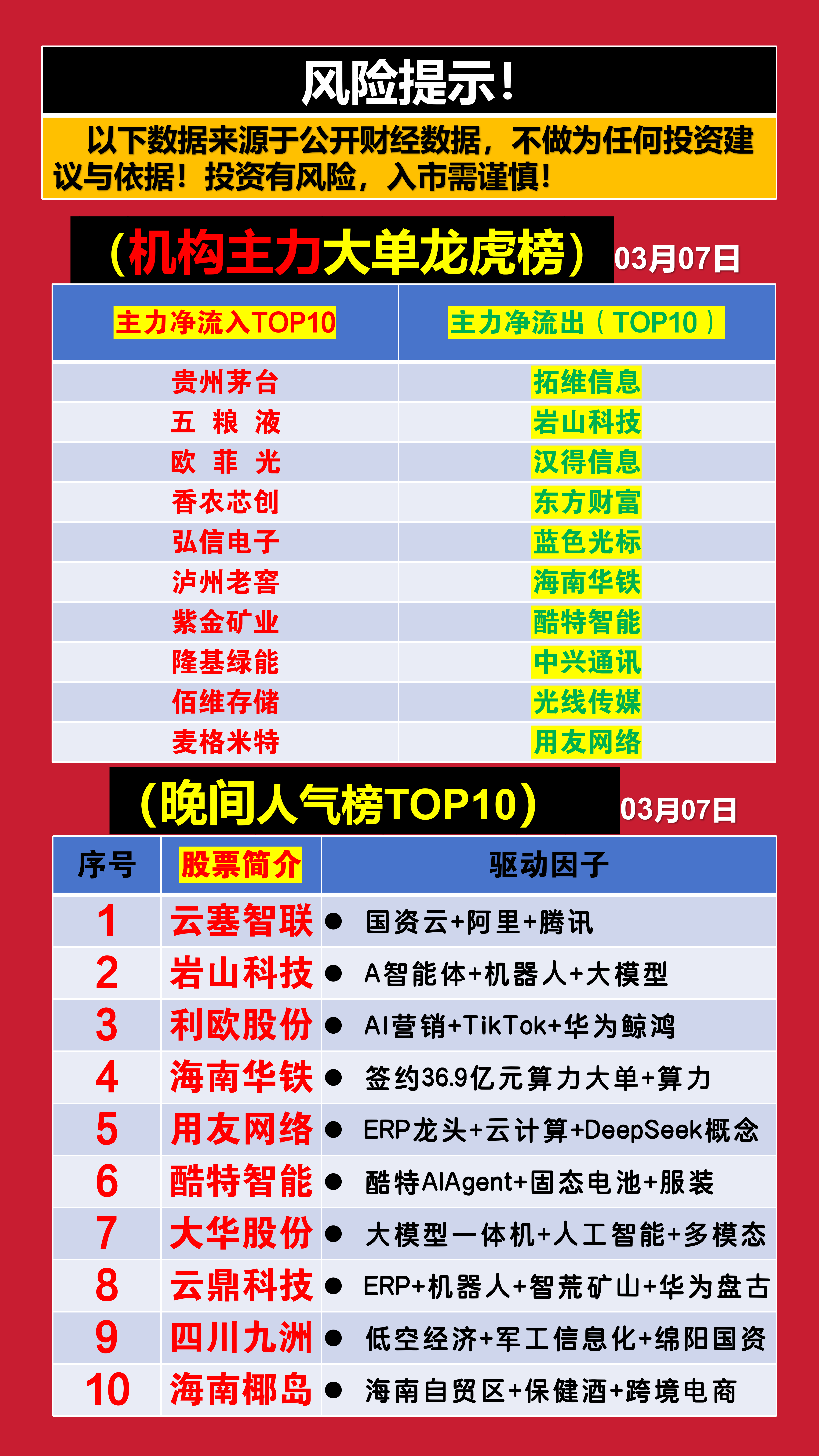 德力股份龙虎榜数据（10月17日）