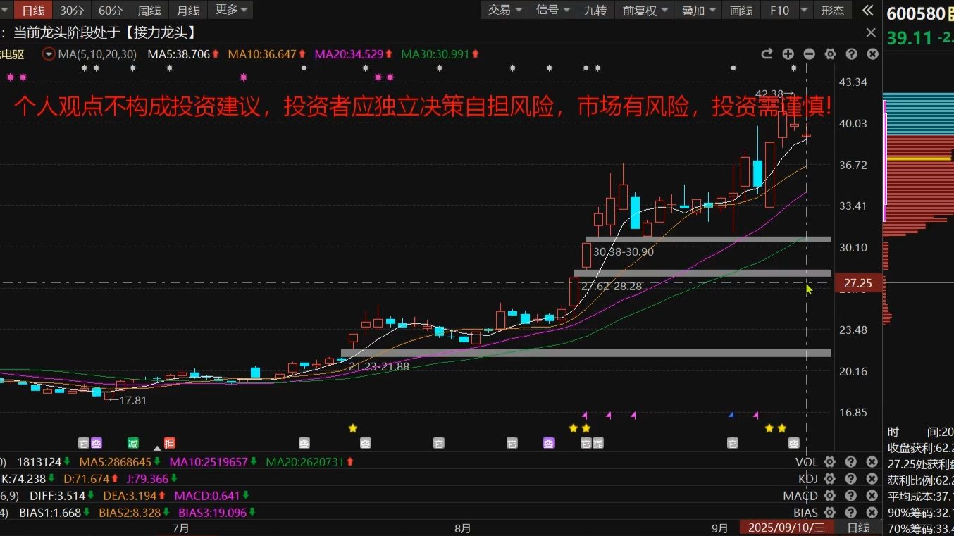 卧龙电驱获得实用新型专利授权：“一种液压抓斗及挖机”
