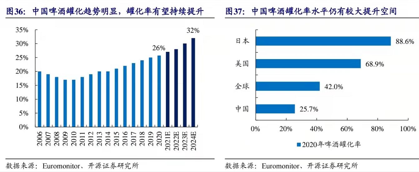 奥瑞金获得外观设计专利授权：“罐”