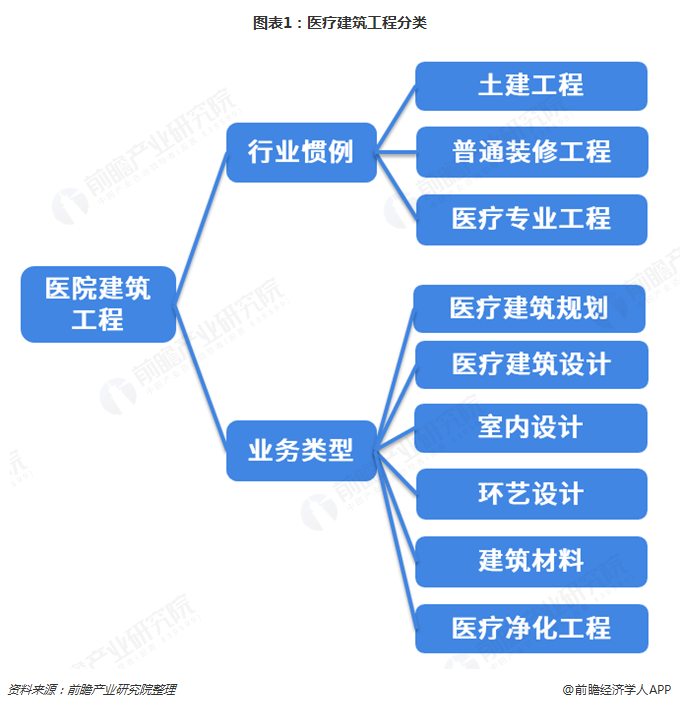 人保伴您前行,人保护你周全_2025年短剧行业发展现状及未来趋势展望分析