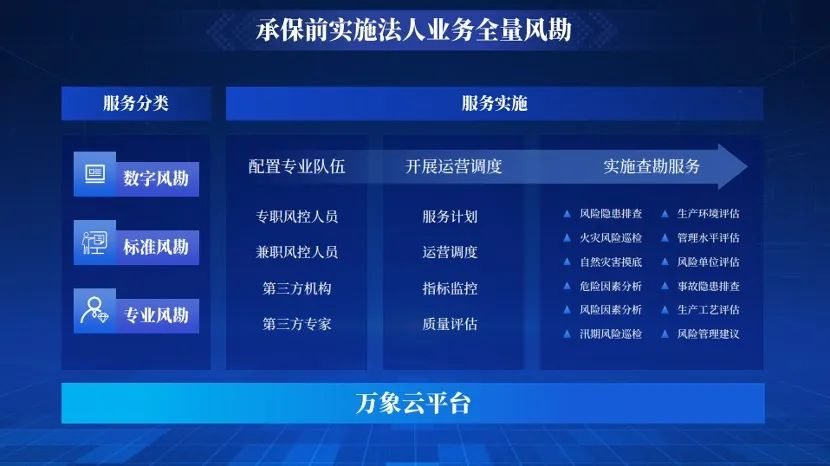 2025年合成树脂行业发展现状及未来趋势展望分析_人保服务,人保伴您前行