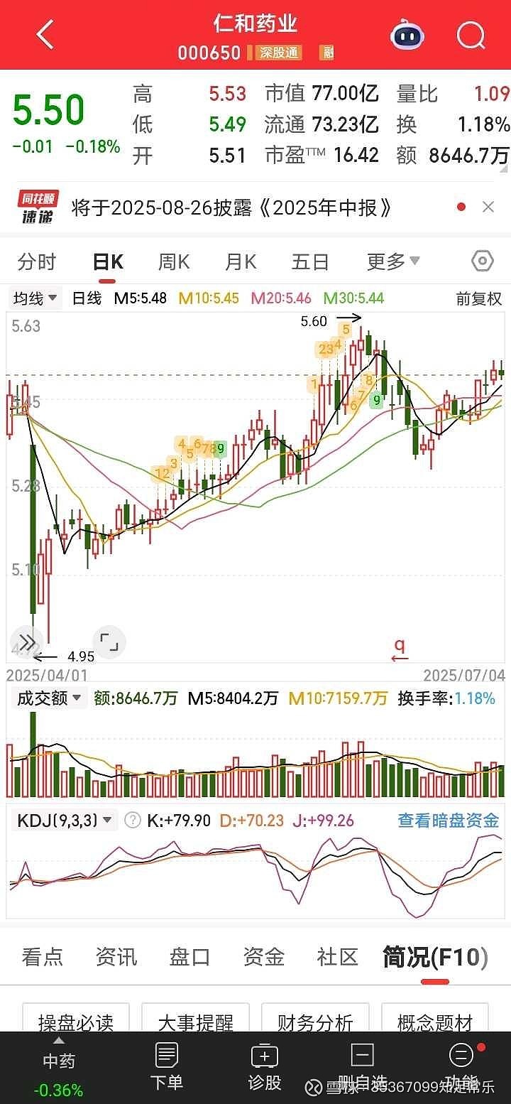 深股通席位本周龙虎榜净卖出25股