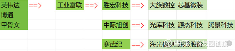 仕佳光子龙虎榜数据（10月17日）
