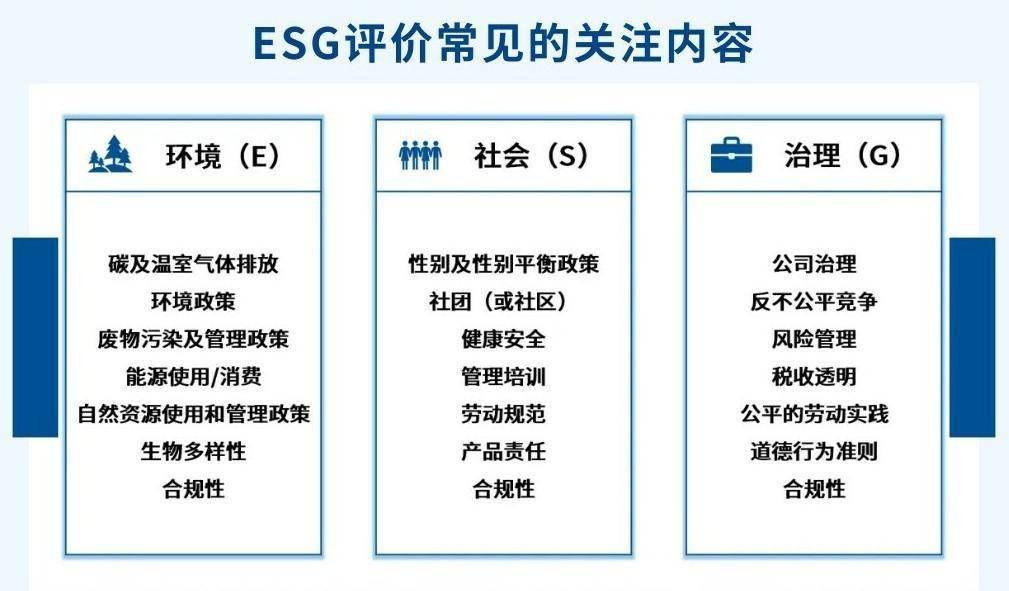 【ESG动态】小菜园（00999.HK）获华证指数ESG最新评级BB，行业排名第24