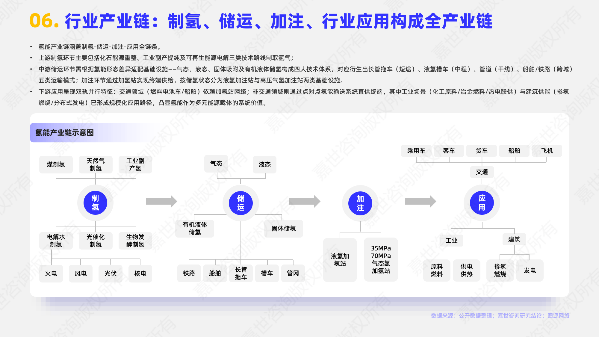保险有温度,人保车险   品牌优势——快速了解燃油汽车车险_2025年电解水制氢行业发展现状、竞争格局及未来发展趋势分析