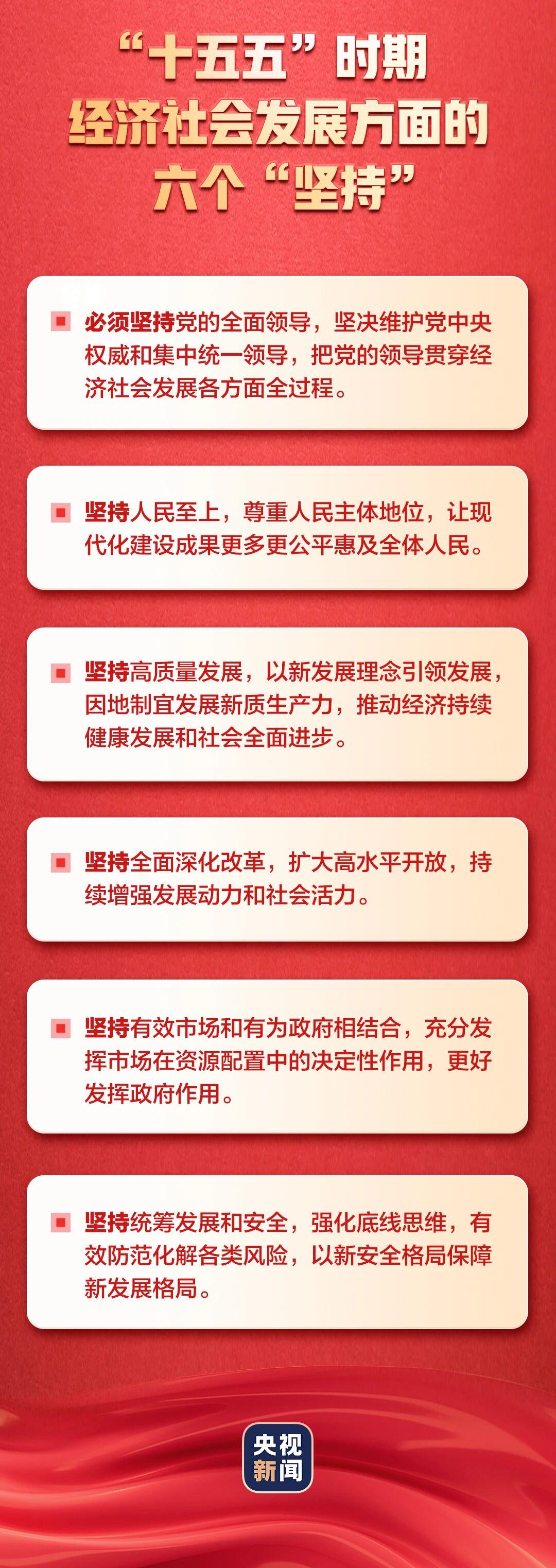 党的二十届四中全会召开在即……盘前重要消息一览