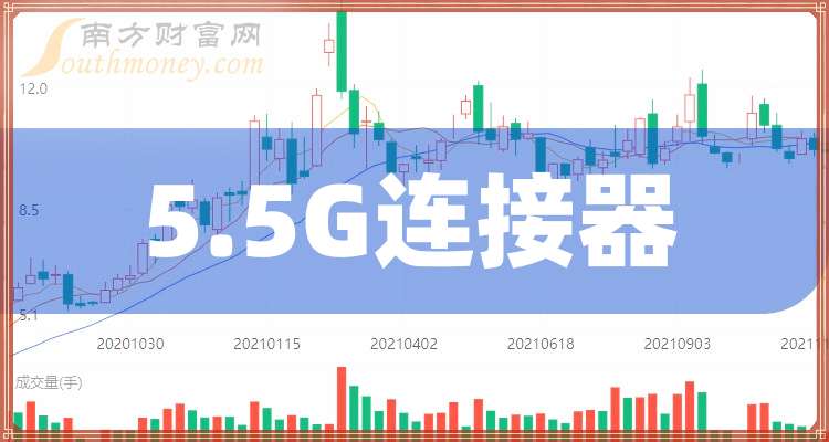 惠泉啤酒第三季度净利润同比增22.51% 中高档产品销售增长