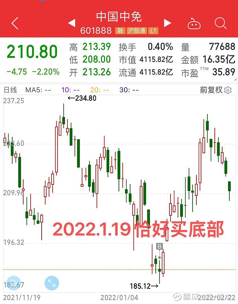 国家统计局：前三季度设备工器具购置投资同比增长14.0% 拉动全部投资增长2.0个百分点