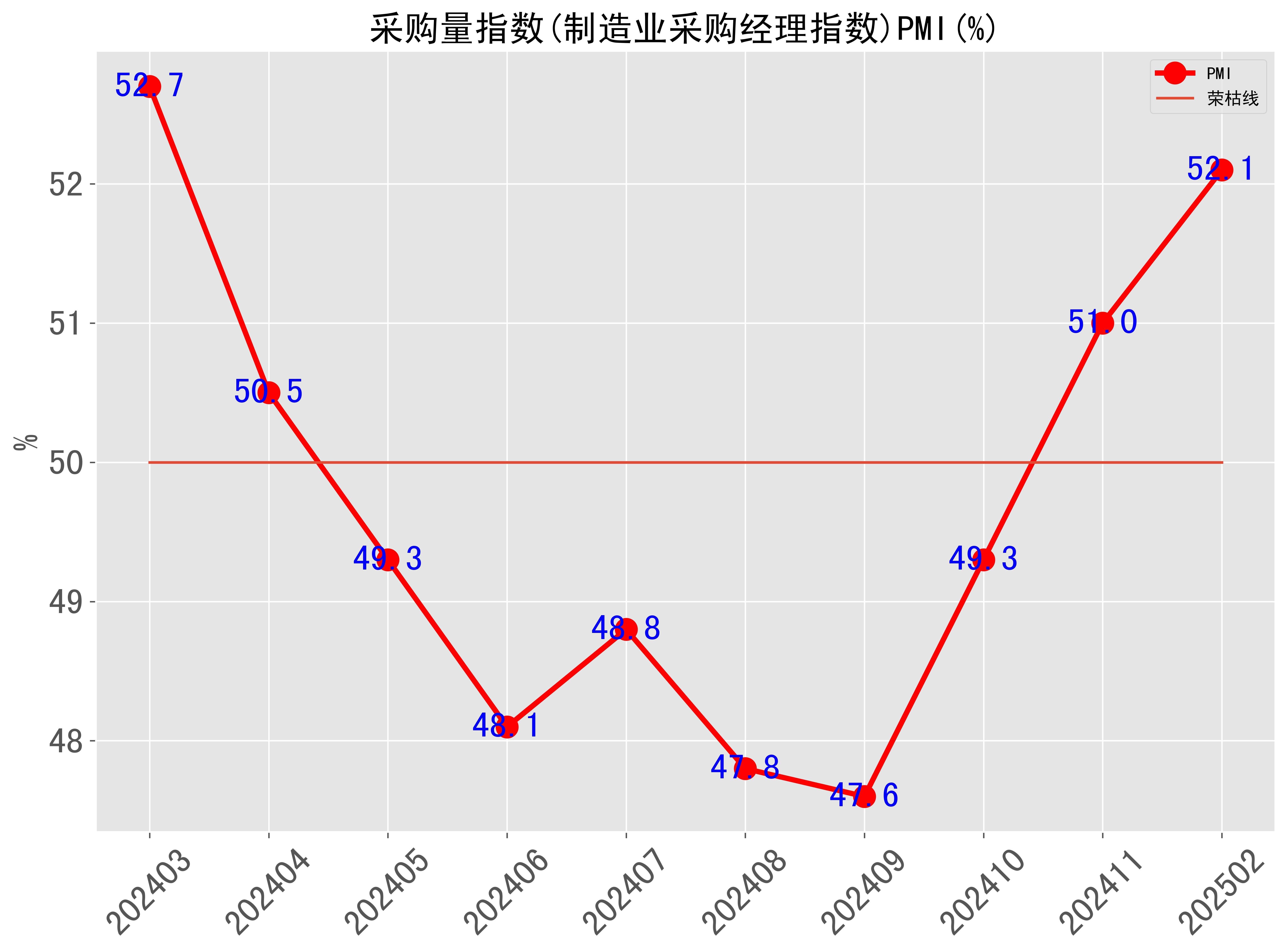 国家统计局：前三季度规模以上装备制造业、高技术制造业增加值占规模以上工业增加值的比重分别达到35.9%、16.7%