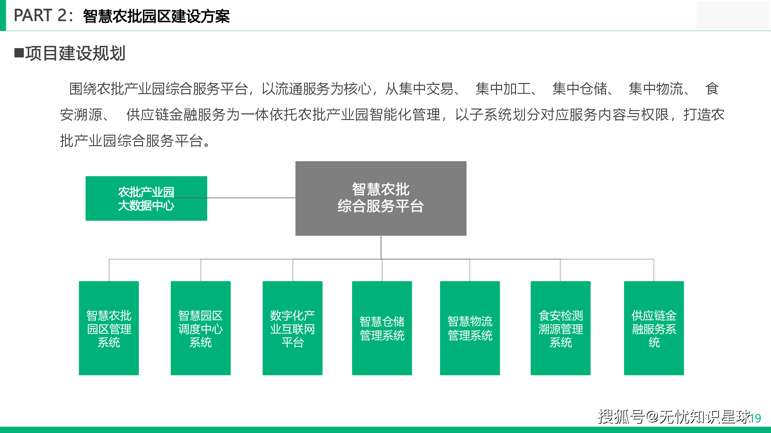 加快农业数智化转型升级