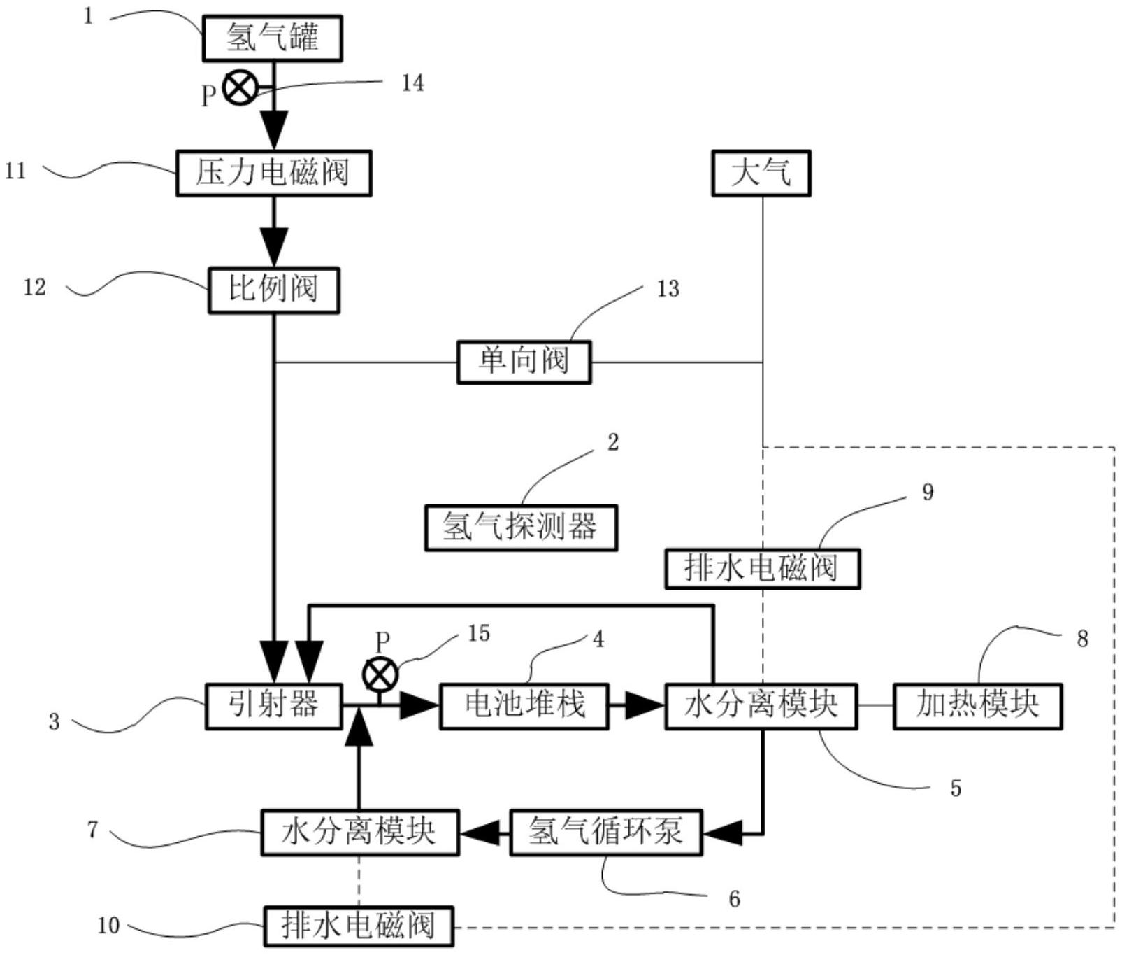 美的集团获得实用新型专利授权:“一种过滤器、清洁系统的基站及清洁系统”